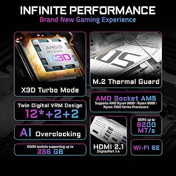 GIGABYTE - 【新品訳あり(箱きず・やぶれ)】 GIGABYTE　MicroATXマザーボード B850M AORUS ELITE WIFI6E ICE　SocketAM5 0889523046081_6.jpg